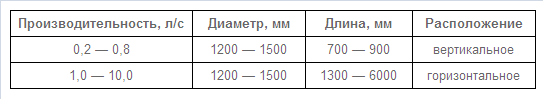 gabarity.png gabarity.png
